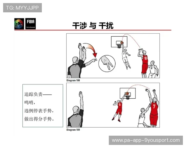 篮球裁判技术装备持续更新换代，篮球裁判术语